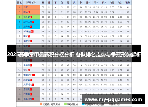 2025赛季意甲最新积分榜分析 各队排名走势与争冠形势解析 2025赛季意甲最新积分榜分析 各队排名走势与争冠形势解析