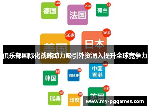 俱乐部国际化战略助力吸引外资涌入提升全球竞争力