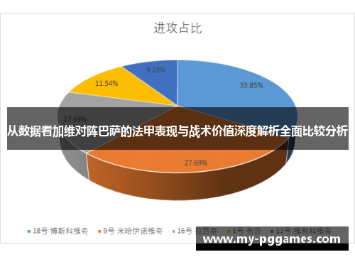 从数据看加维对阵巴萨的法甲表现与战术价值深度解析全面比较分析
