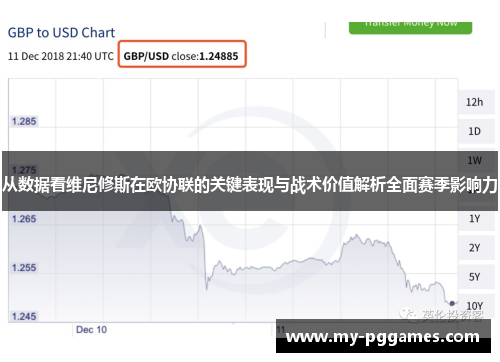 从数据看维尼修斯在欧协联的关键表现与战术价值解析全面赛季影响力