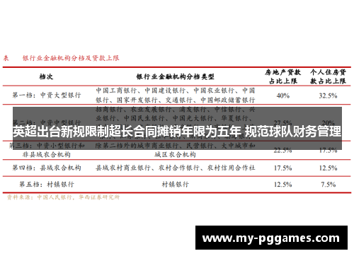 英超出台新规限制超长合同摊销年限为五年 规范球队财务管理 英超出台新规限制超长合同摊销年限为五年 规范球队财务管理