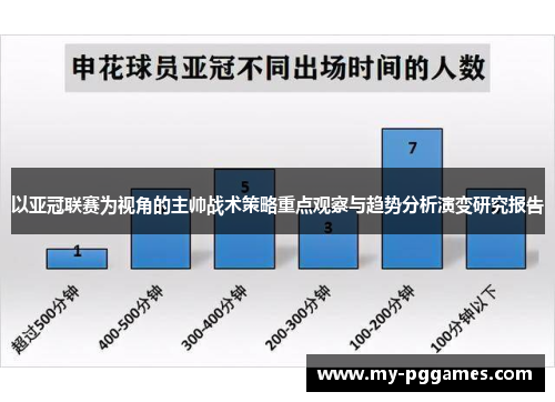 以亚冠联赛为视角的主帅战术策略重点观察与趋势分析演变研究报告